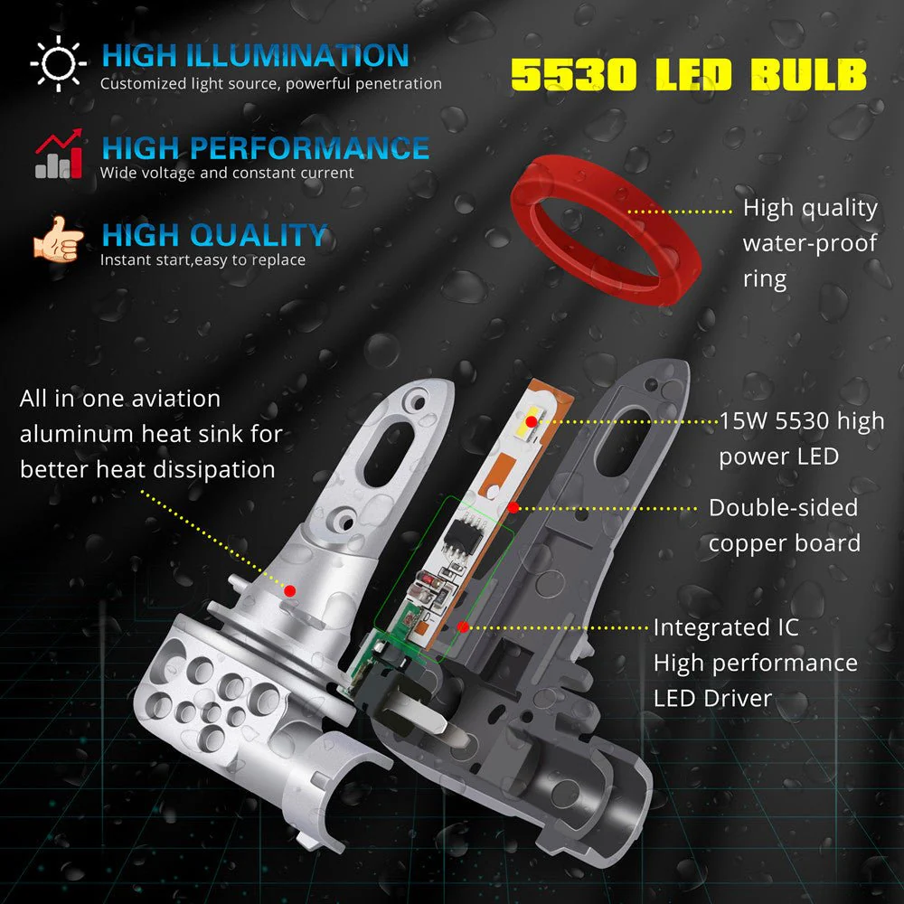 12278 PSX26W LED Fog Lights Bulbs Replacement Upgrade Halogen - Image 4
