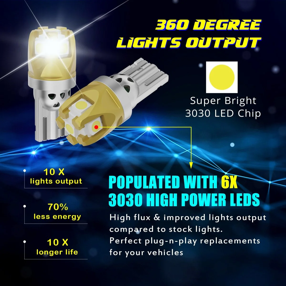 168 194 LED Bulbs, 2825 W5W Interior, License, Marker Lights - Image 5
