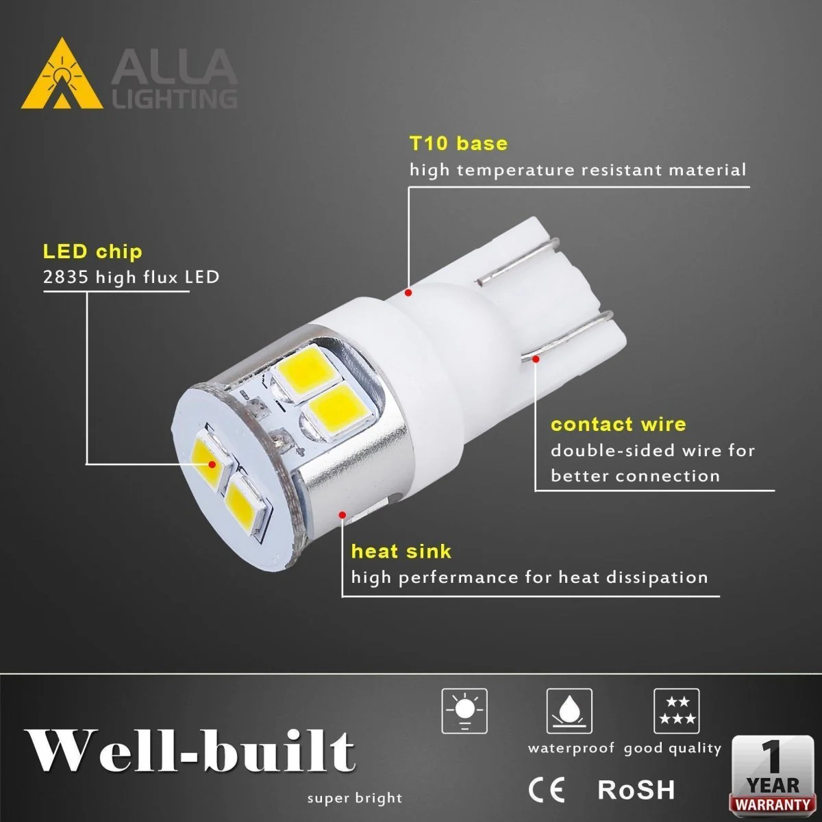 194 168 LED Bulbs 12V Interior Map Dome Trunk Courtesy Lights W5W 2825 - Image 4