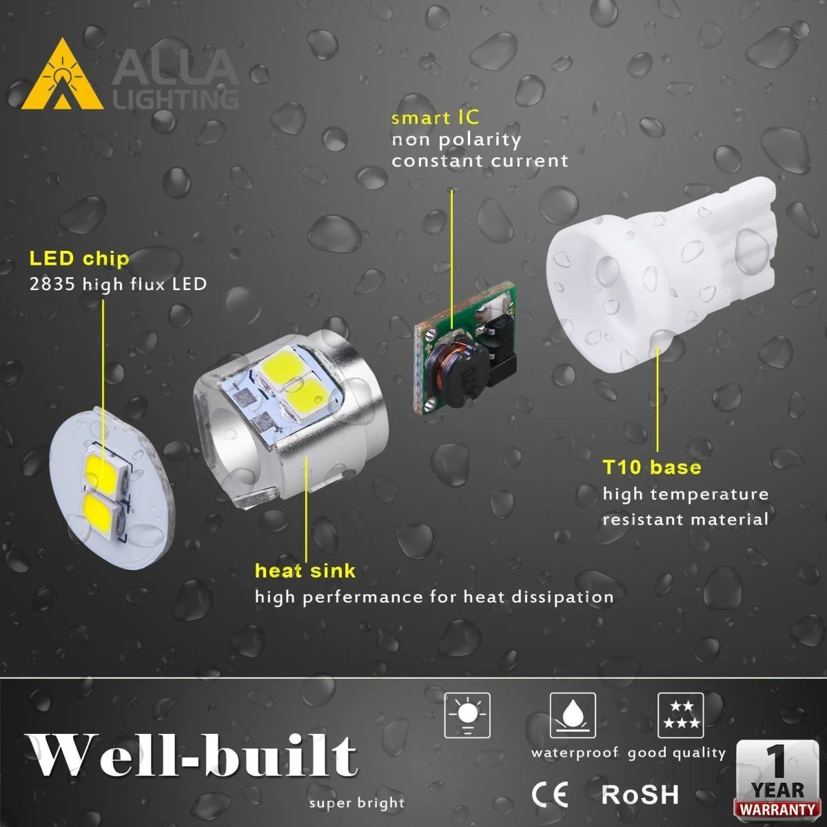 194 168 LED Bulbs 12V Interior Map Dome Trunk Courtesy Lights W5W 2825 - Image 6