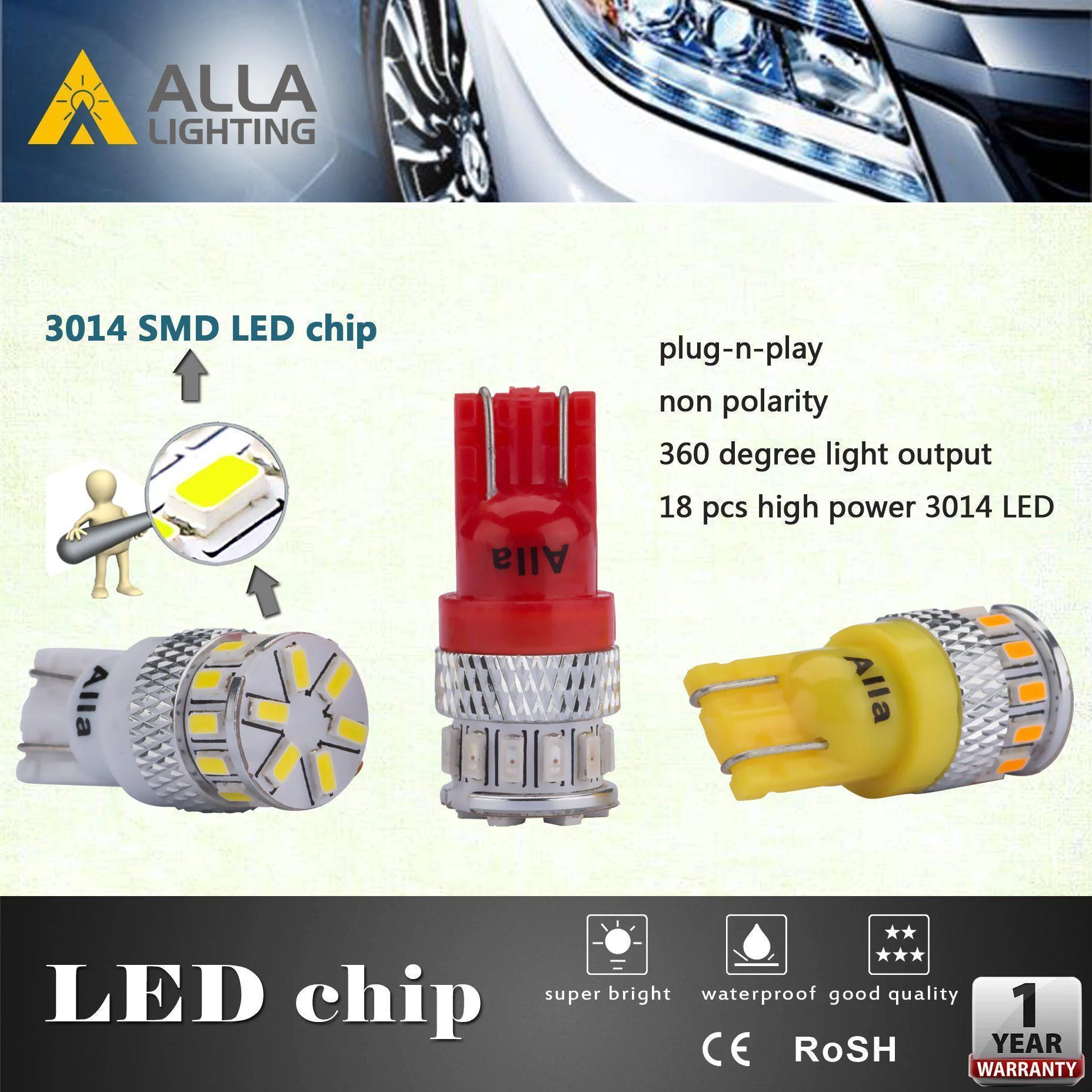 2825 194 168 LED Bulbs License Plate, Interior Map Dome Trunk Lights - Image 13