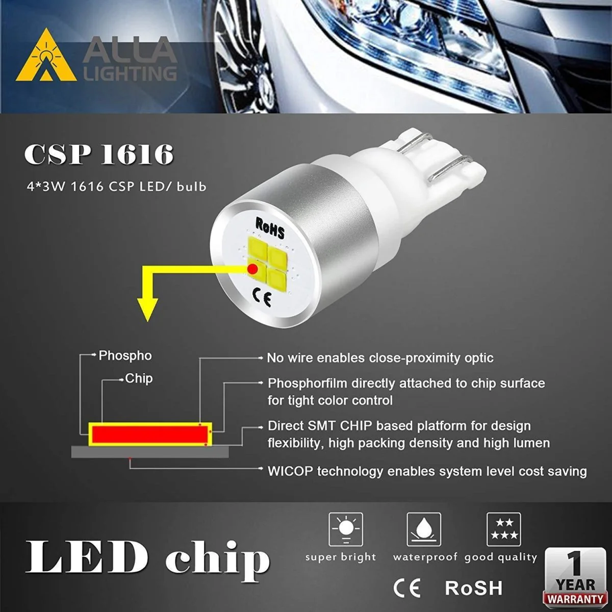 2825 194 LED Lights Bulbs 12V 1616-SMD 168 158 194NAK - Image 7