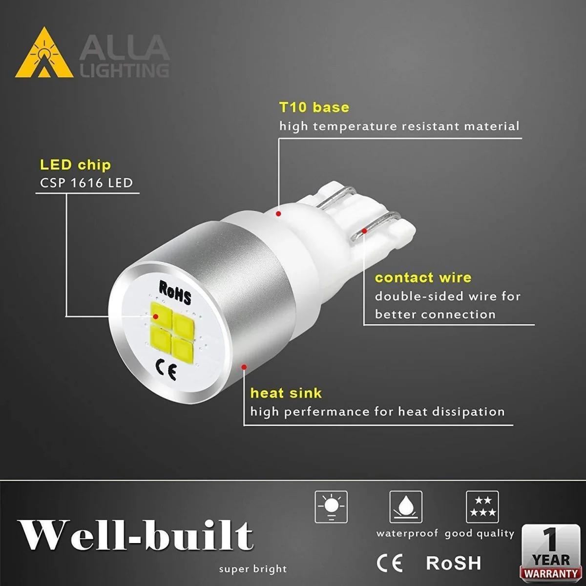 2825 194 LED Lights Bulbs 12V 1616-SMD 168 158 194NAK - Image 8
