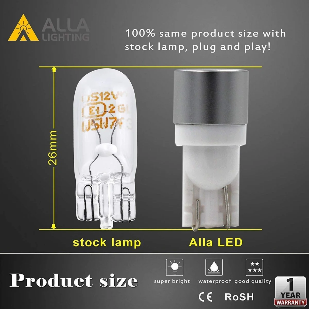 2825 194 LED Lights Bulbs 12V 1616-SMD 168 158 194NAK - Image 9