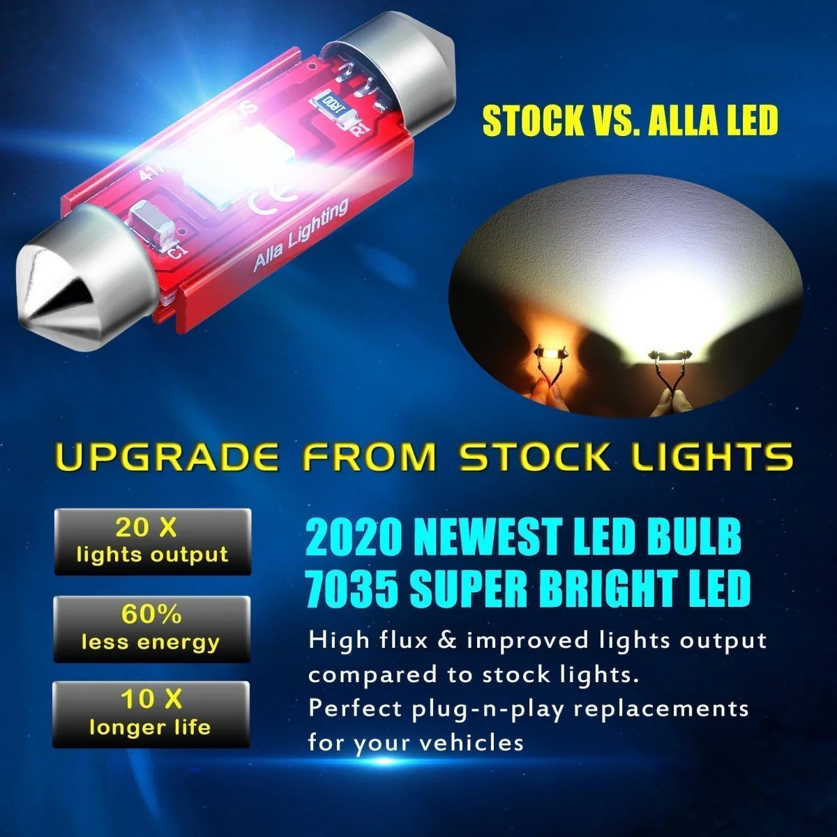 31mm DE3175 DE3022 LED Festoon Bulbs Interior Lights Replacement DE3021 - Image 9
