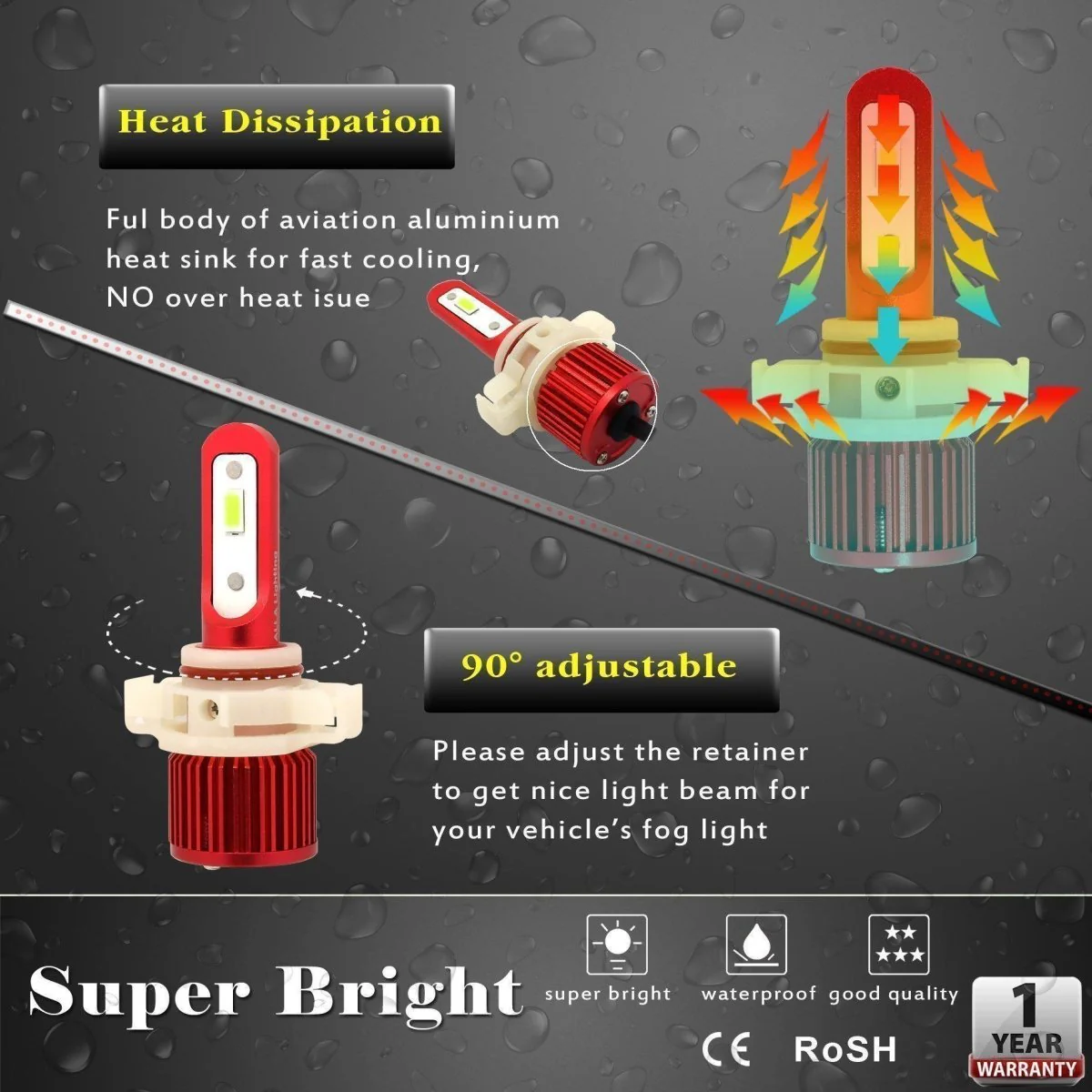 AL-R 5201 5202 LED Lights Bulbs Fog Lights, DRL Replacement PS24WFF - Image 14