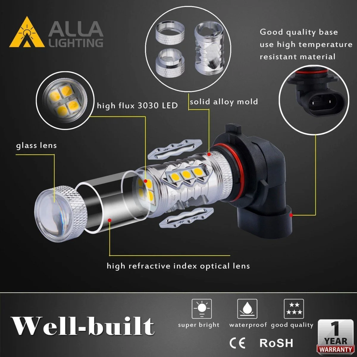 5201 DRL 5202 LED Fog Lights Bulbs PS19W 12085, 3000K Amber Yellow - Image 3