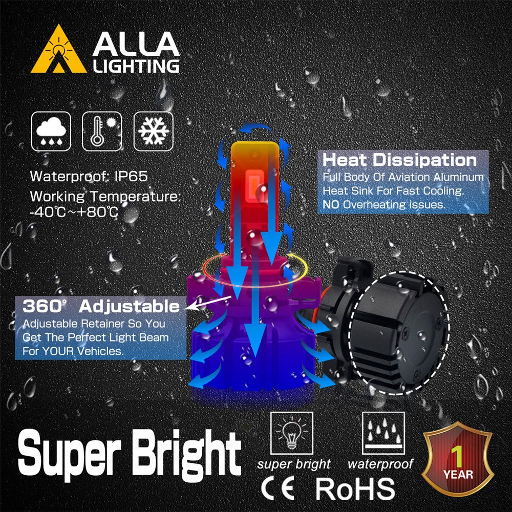 5201 DRL 5202 PS19W LED Fog Lights Bulbs Replacement PS24W FF White - Image 3