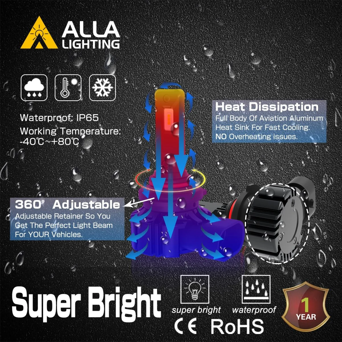 6000Lms P20D Base HB3 9005 LED Forward Lightings Bulbs High/Low Beam - Image 5