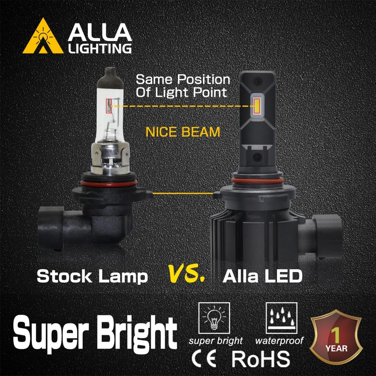 6000Lms P20D Base HB3 9005 LED Forward Lightings Bulbs High/Low Beam - Image 6