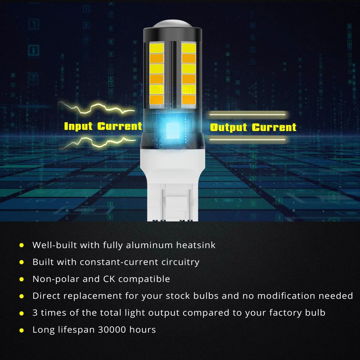 7444NA 7443 Switchback LED Bulbs, Dual Color Turn Signal Lights - Image 6