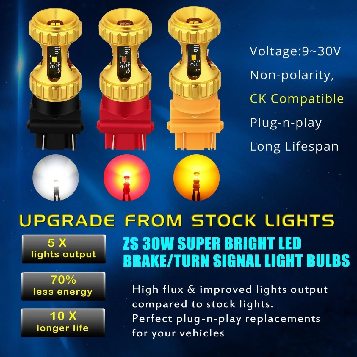 7506 1156 LED Bulbs Reverse, Signal, Brake, Stop, DRL Lights 3497 - Image 12