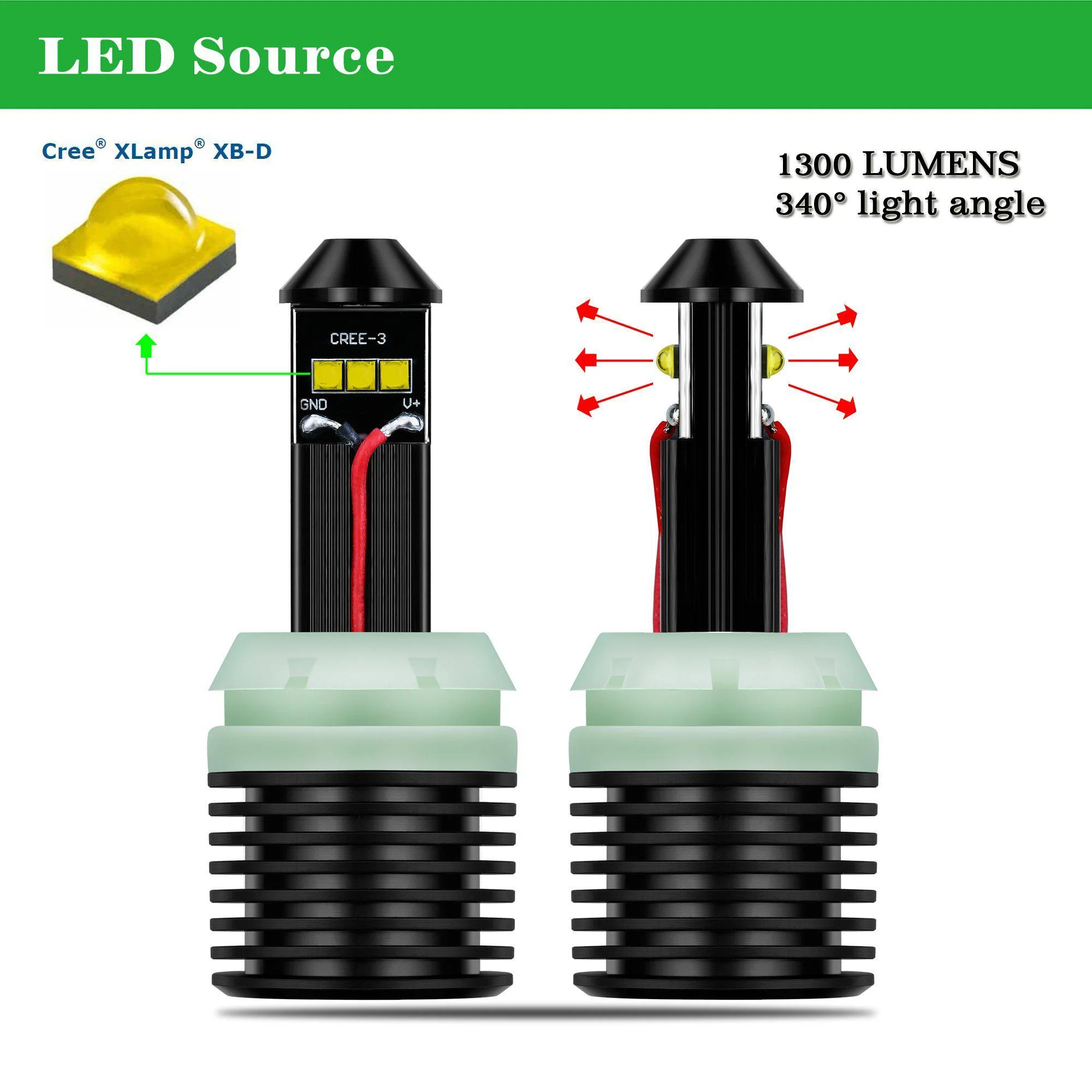 7507 PY21W LED Signal Lights Bulbs 12496 Amber Yellow Blinker Lights - Image 5