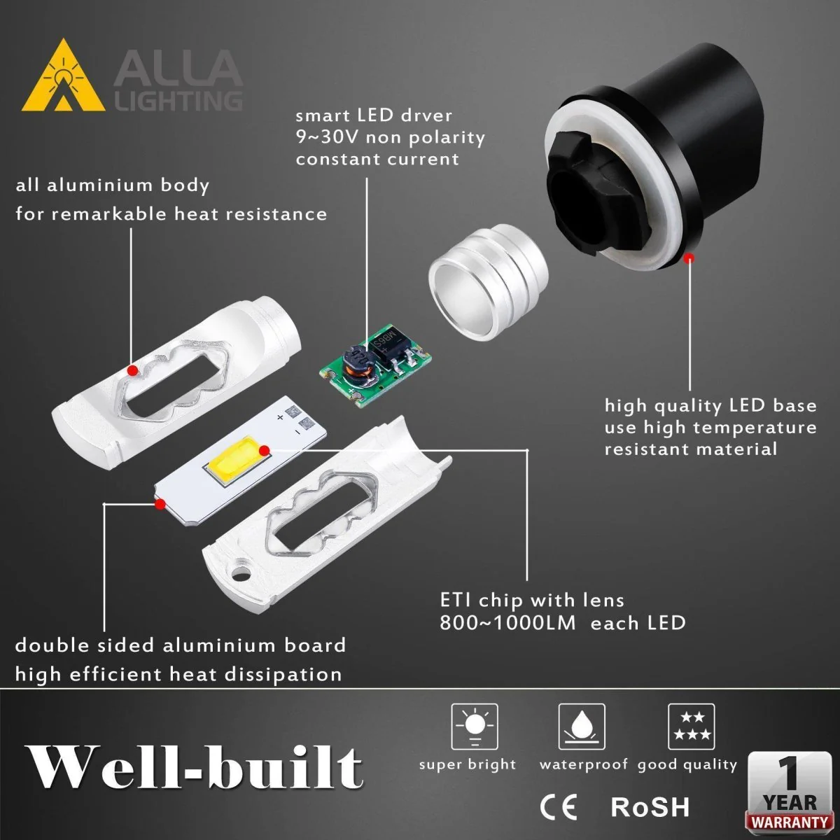 884 880 LED Bulbs ETI-SMD Fog Lights DRL 899, 6K White/Yellow/8000K Blue - Image 6