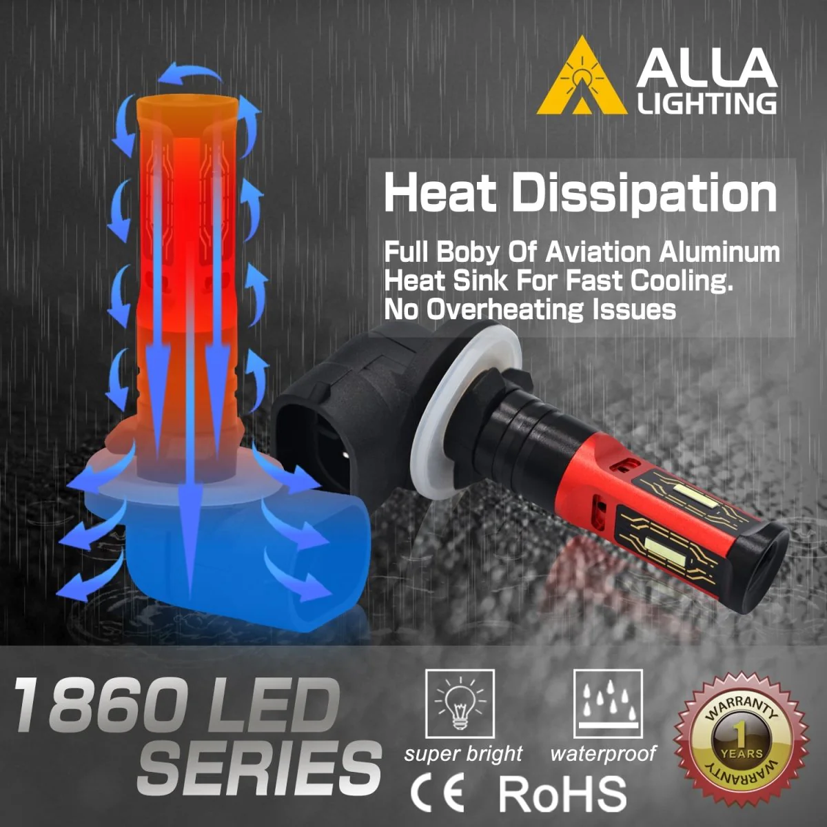 886 881 LED Fog Lights Bulb 12V 896 889 898 H28 PGJ13 12V, 6000K White - Image 5
