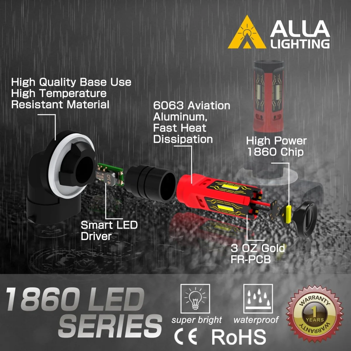 886 881 LED Fog Lights Bulb 12V 896 889 898 H28 PGJ13 12V, 6000K White - Image 6