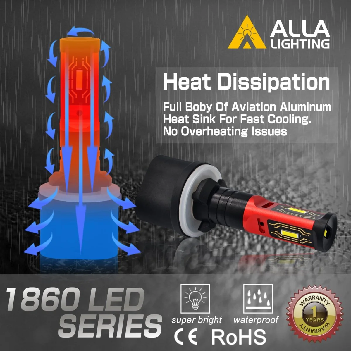 893 880 LED Fog Lights Bulb 12V 884 885 899 H27 PG13 SMD Replacement - Image 3