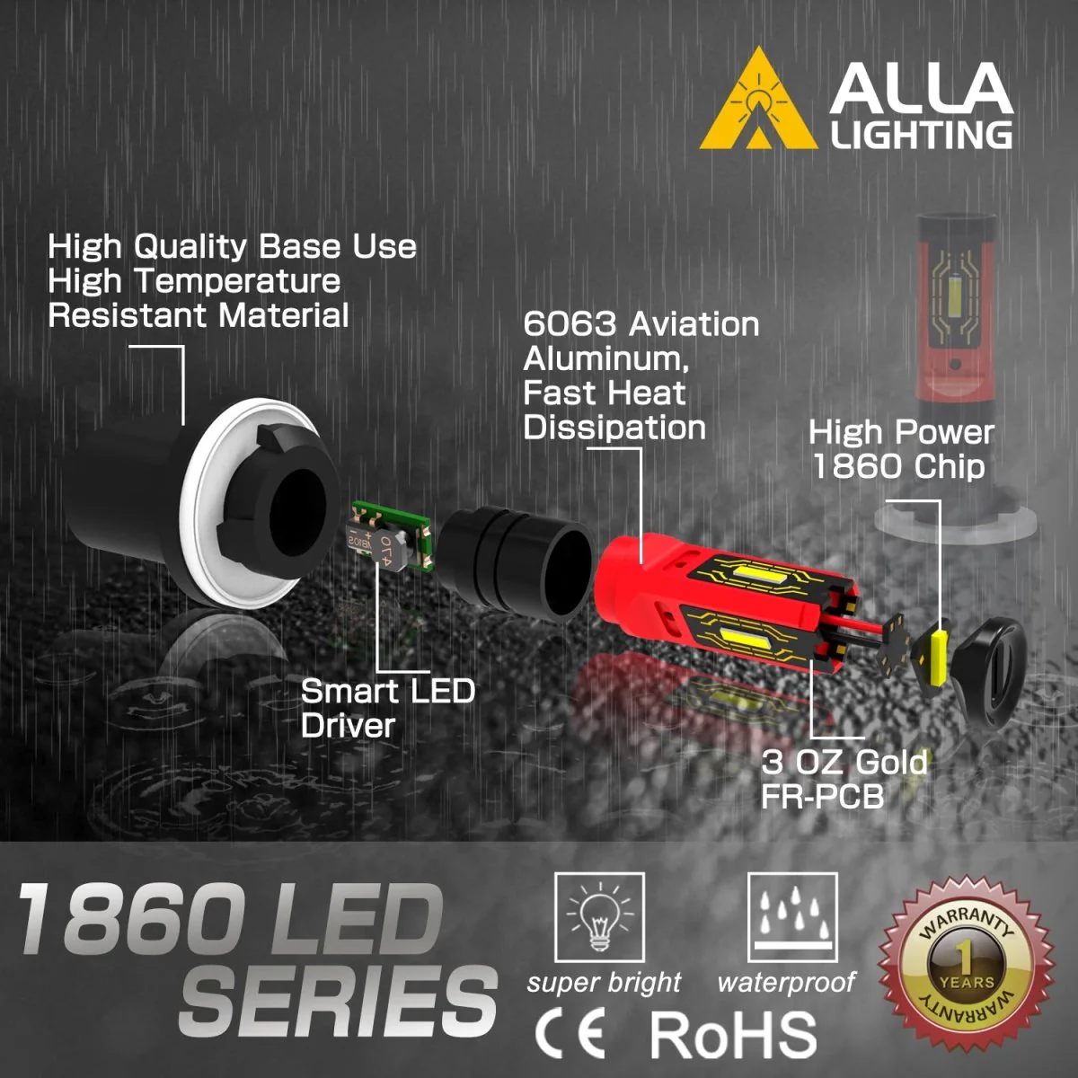 893 880 LED Fog Lights Bulb 12V 884 885 899 H27 PG13 SMD Replacement - Image 4