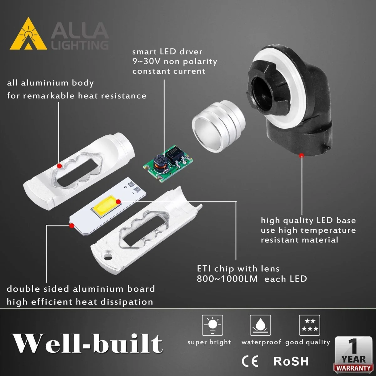 898 881 LED Bulbs ETI-SMD Fog Lights Replacement for Cars, Trucks 889 - Image 6