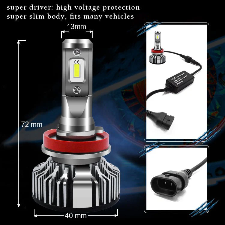 TS-CR 9005 HB3 LED Forward Lightings Bulbs for Cars, Trucks, 6500K Xenon White - Image 5