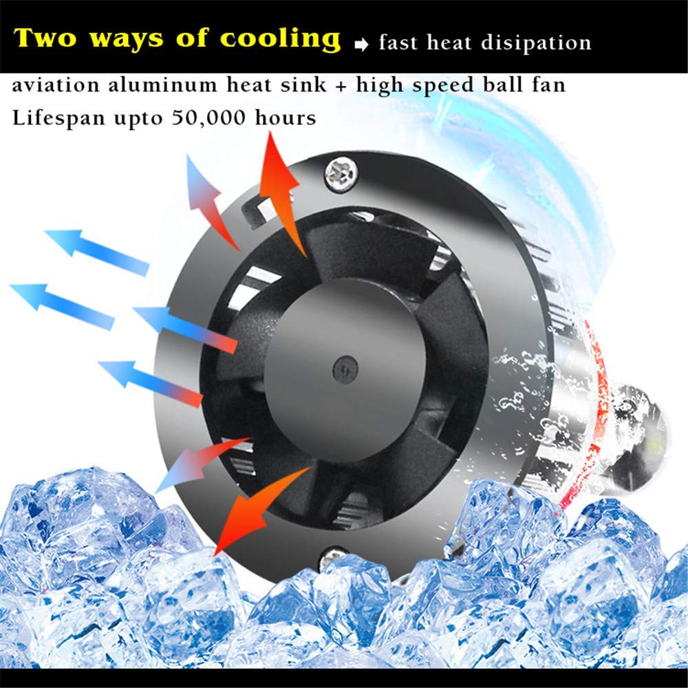 TS-CR 9005 HB3 LED Forward Lightings Bulbs for Cars, Trucks, 6500K Xenon White - Image 6