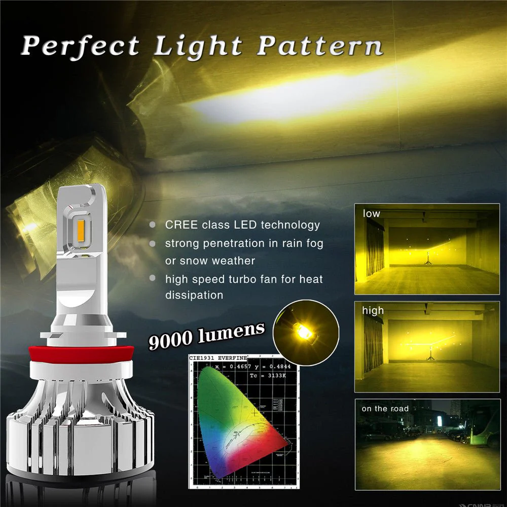 D-CR 9005 HB3 LED Bulbs Forward Lightings, DRL Upgrade, 3000K Amber Yellow - Image 4