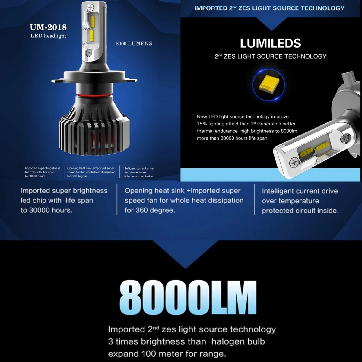 9006 HB4 LED Bulbs Forward Lightings, Fog Lights for Cars, Trucks - Image 4