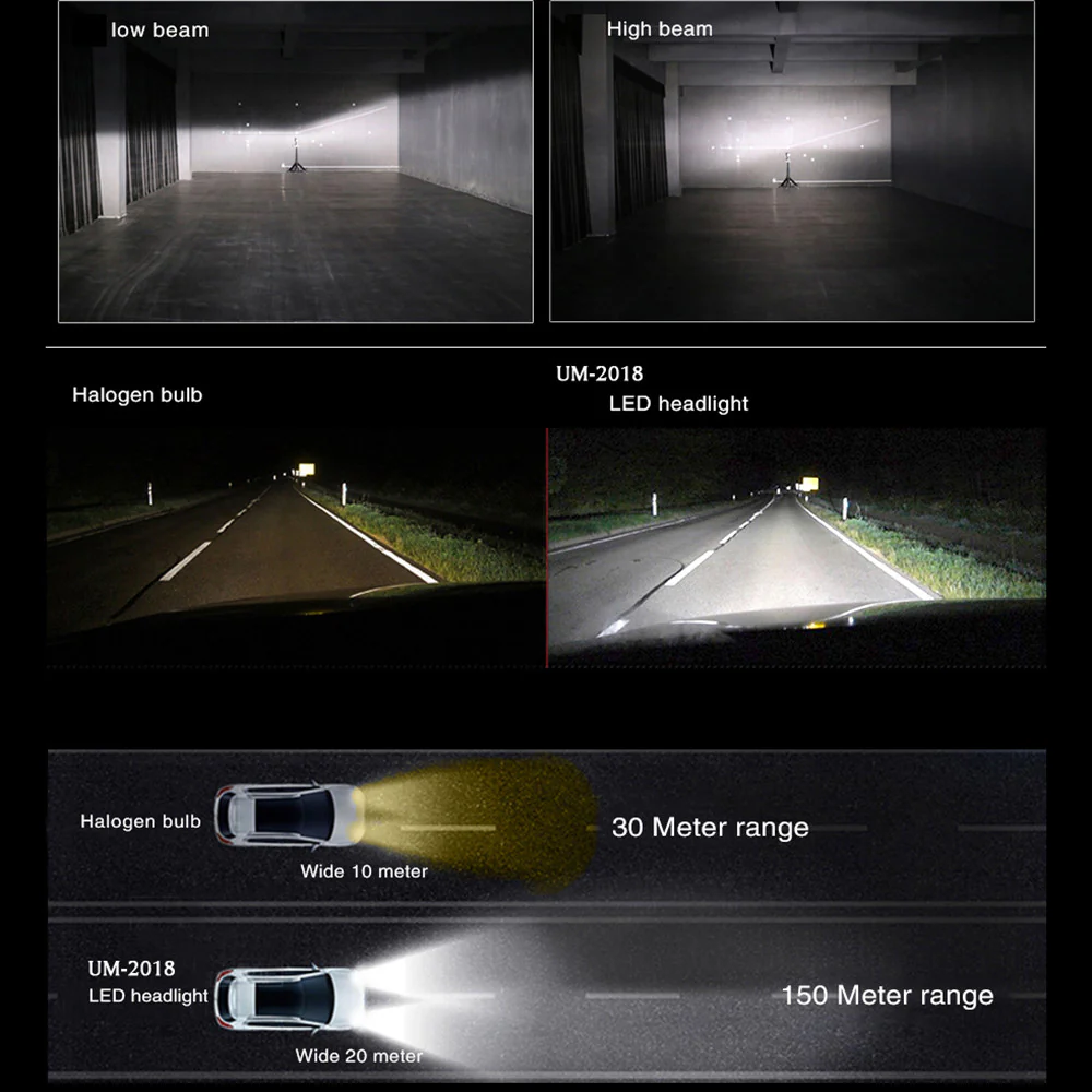 9007 HB5 LED Forward Lightings Bulbs for Cars, Trucks, 6500K Xenon White - Image 11