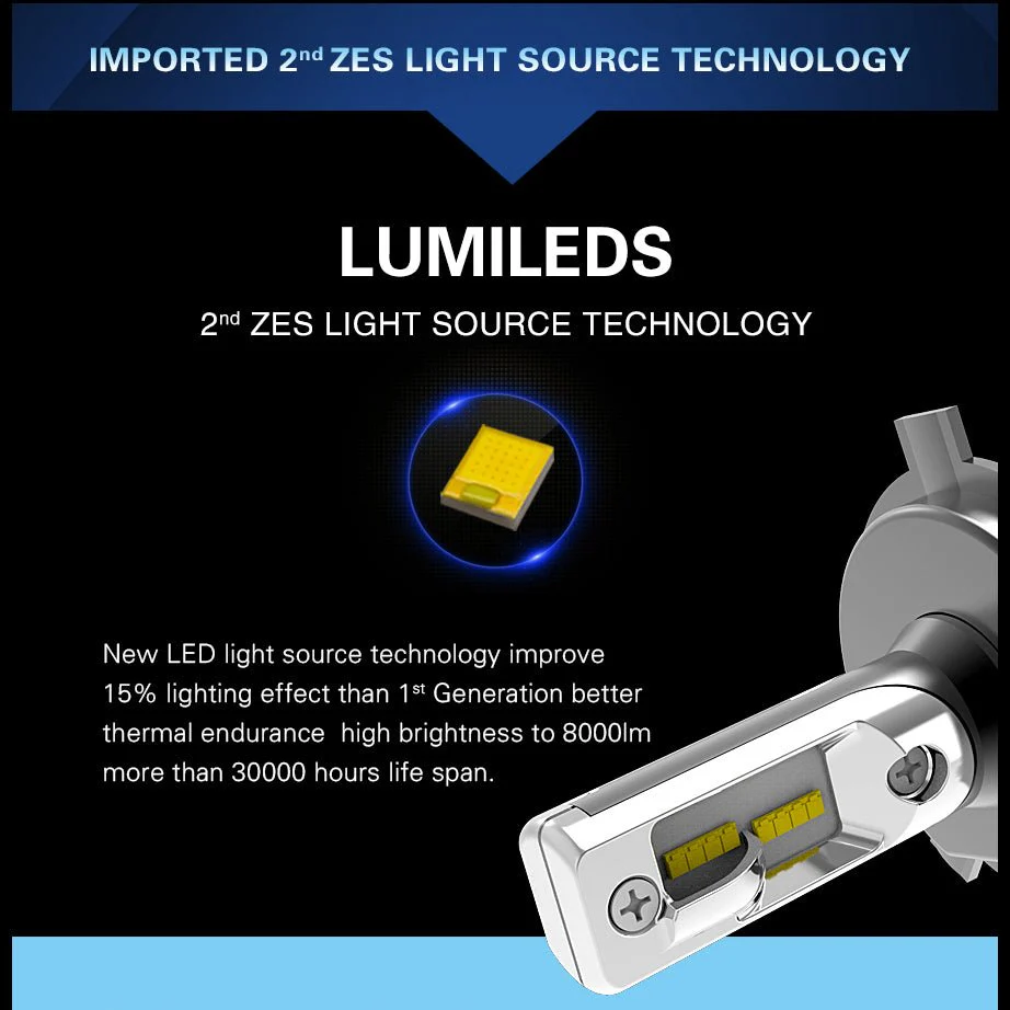 9007 HB5 LED Forward Lightings Bulbs for Cars, Trucks, 6500K Xenon White - Image 5
