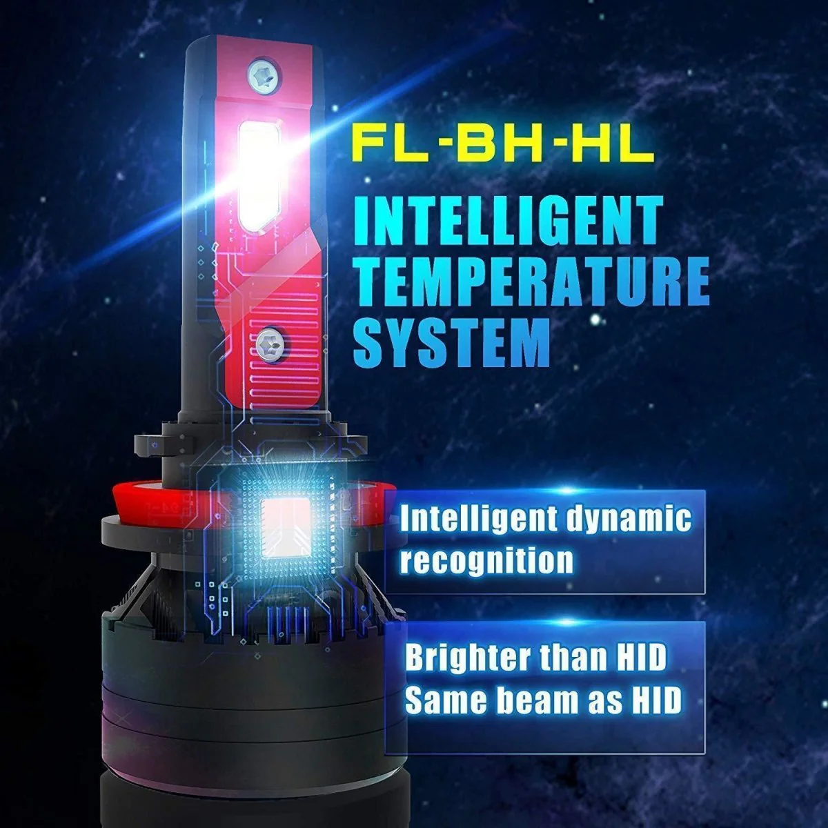FL-BH 9012 HIR2 LED Forward Lightings Bulbs Replacement Upgrade Halogen - Image 3