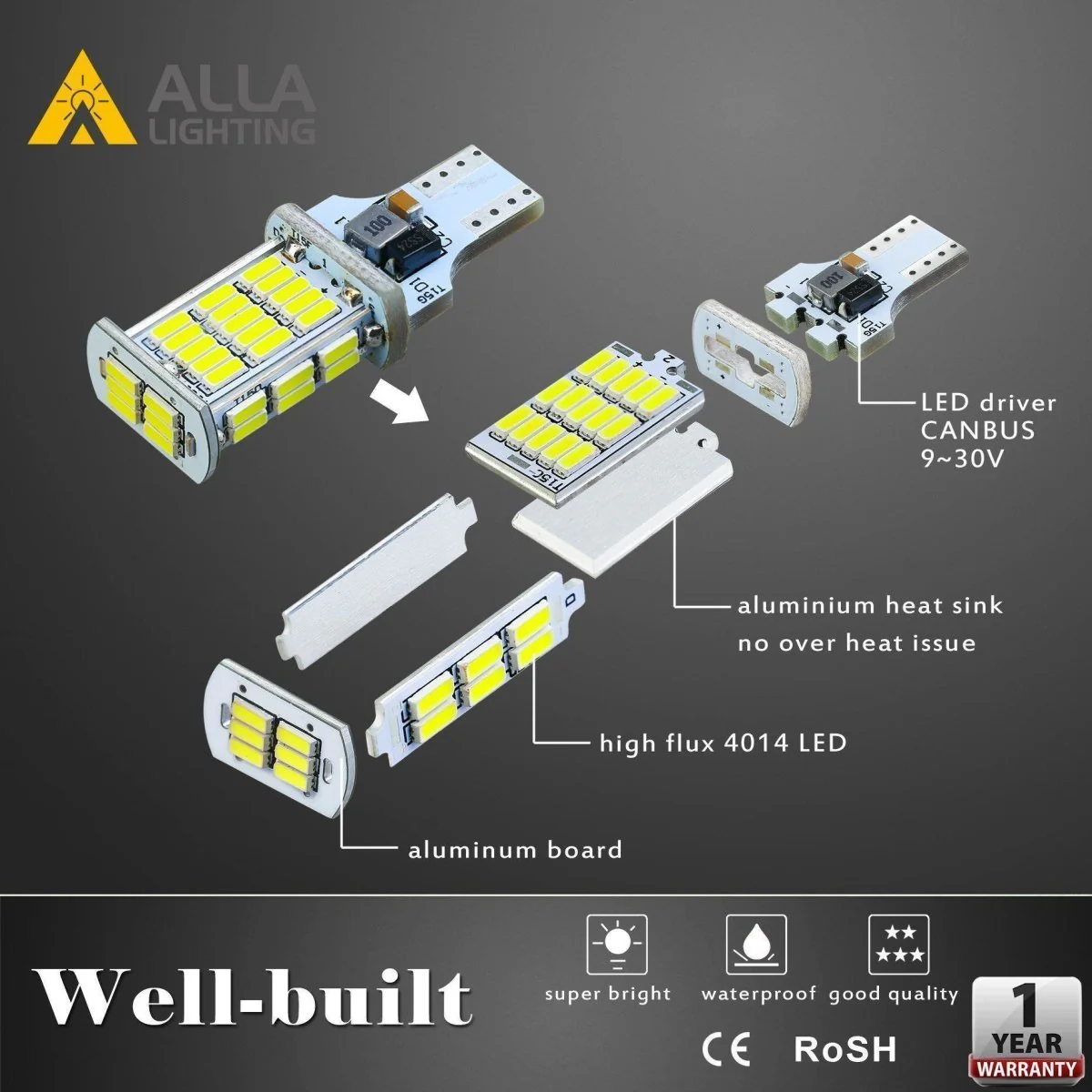 912 921 LED Lights Bulbs 4014 48-SMD Reverse, Signal, 3rd Brake Stop Lights - Image 10