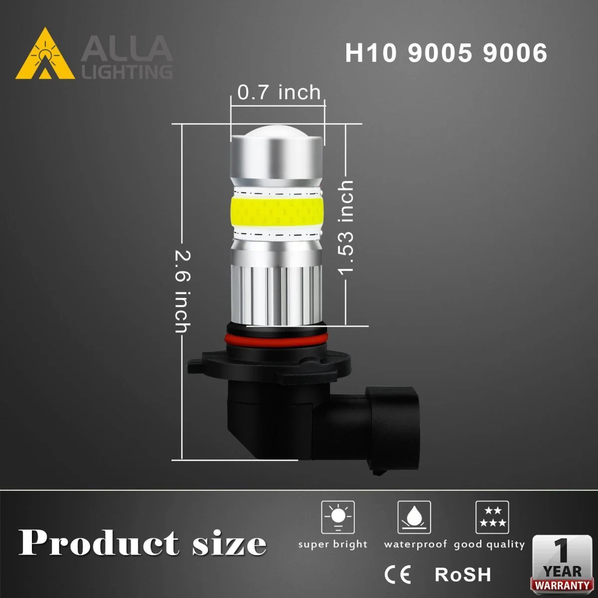 COB-72 H10 9145 LED Fog Light Bulbs, 6500K White/8000K Blue/3000K Amber Yellow - Image 19