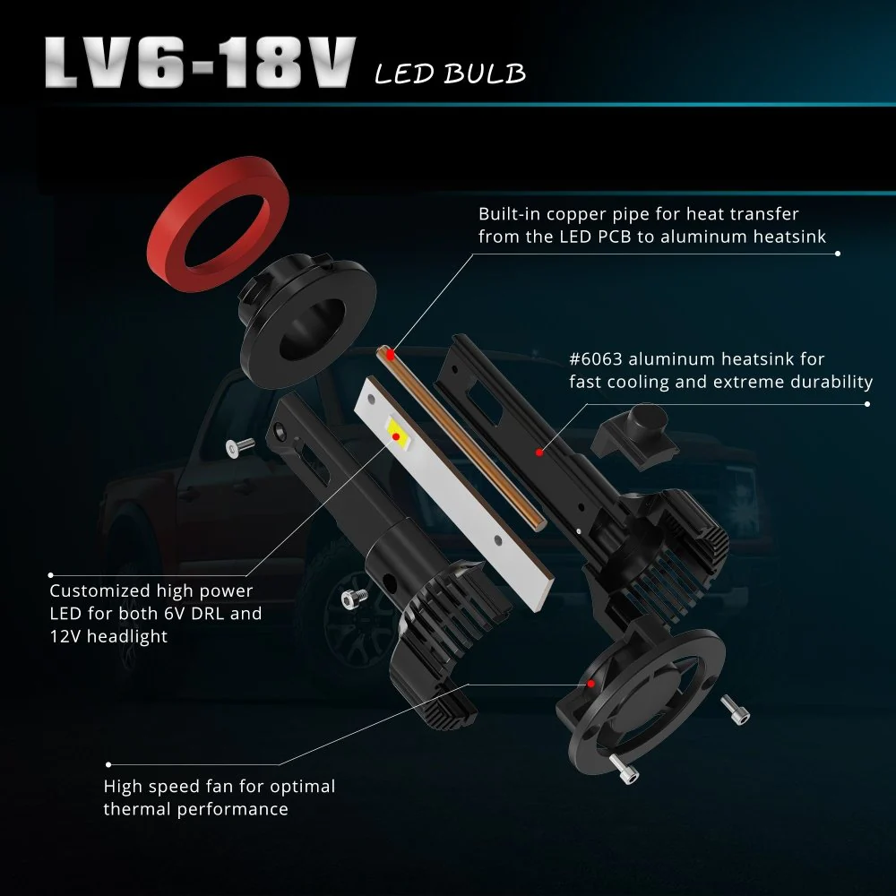 9V~18V LED Forward Lightings Bulbs or Daytime Running Lights - Image 3