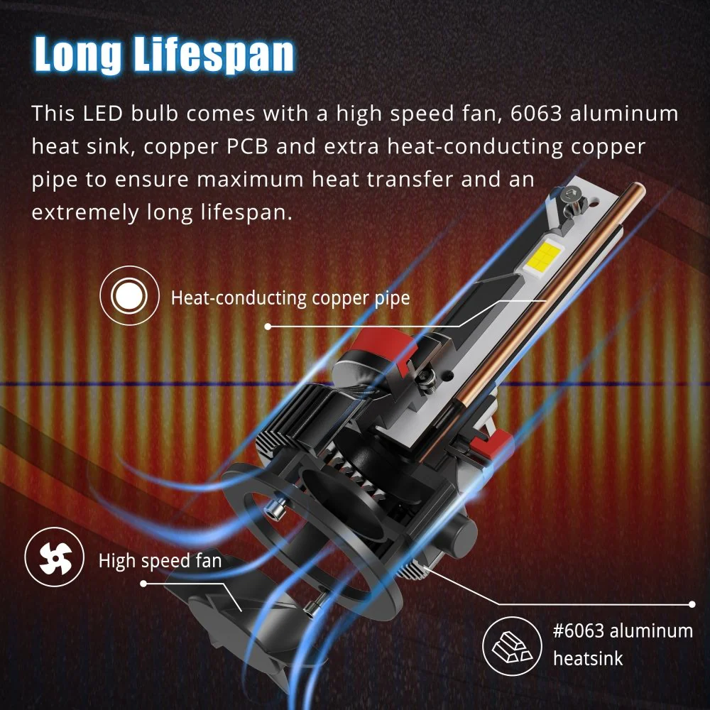 9V~18V LED Forward Lightings Bulbs or Daytime Running Lights - Image 4
