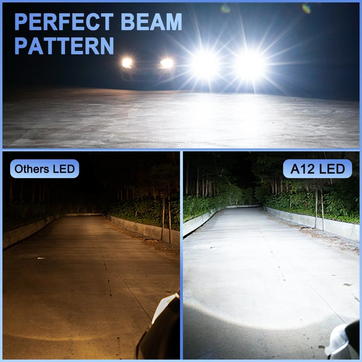 AG1 H1 LED Forward Lightings Conversion Kits Bulbs |  6500K Xenon White - Image 3