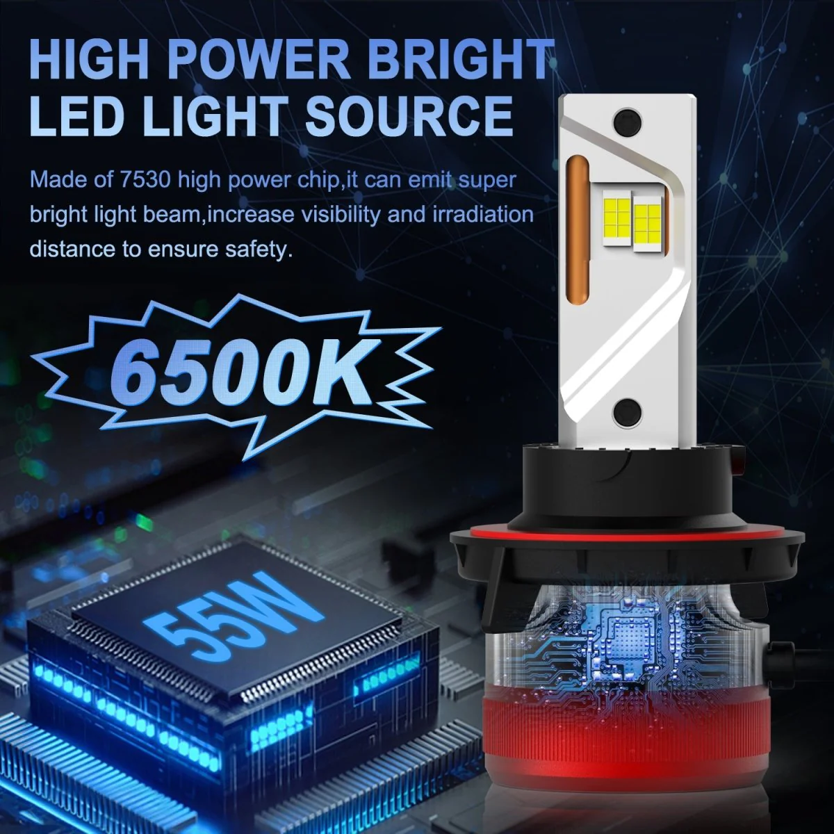 AG1 H13 9008 LED Forward Lightings Conversion Kits Bulbs |  6500K Xenon White - Image 7