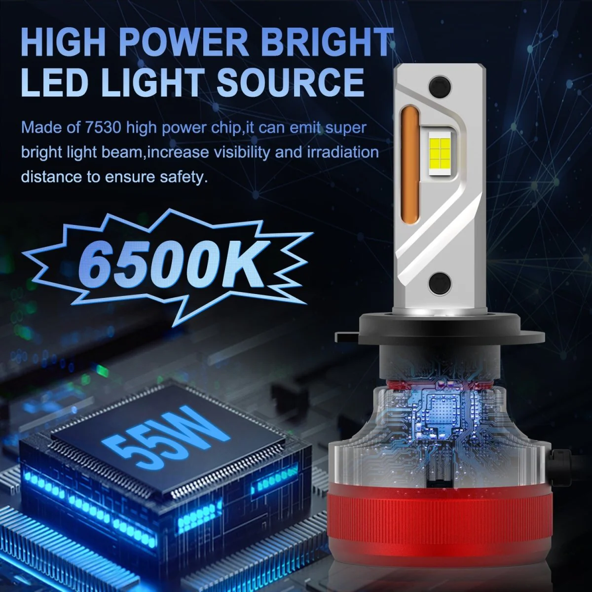 AG1 H7 LED Forward Lightings Conversion Kits Bulbs |  6500K Xenon White - Image 7