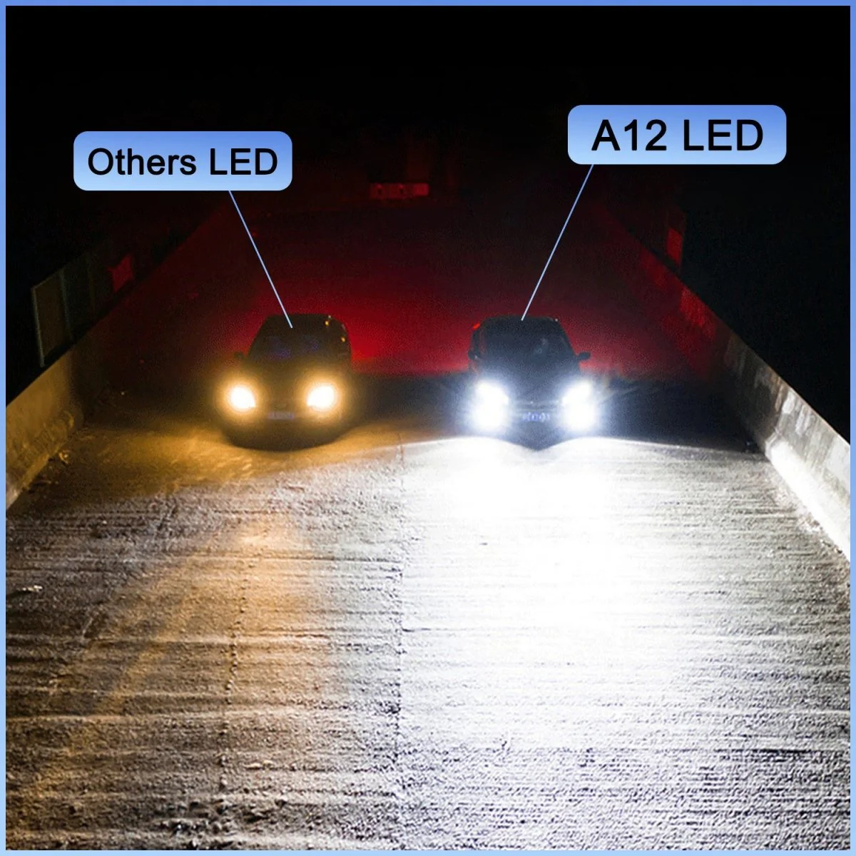 AG1 H8 H9 H11 LED Forward Lightings Conversion Kits Bulbs |  6500K Xenon White - Image 3