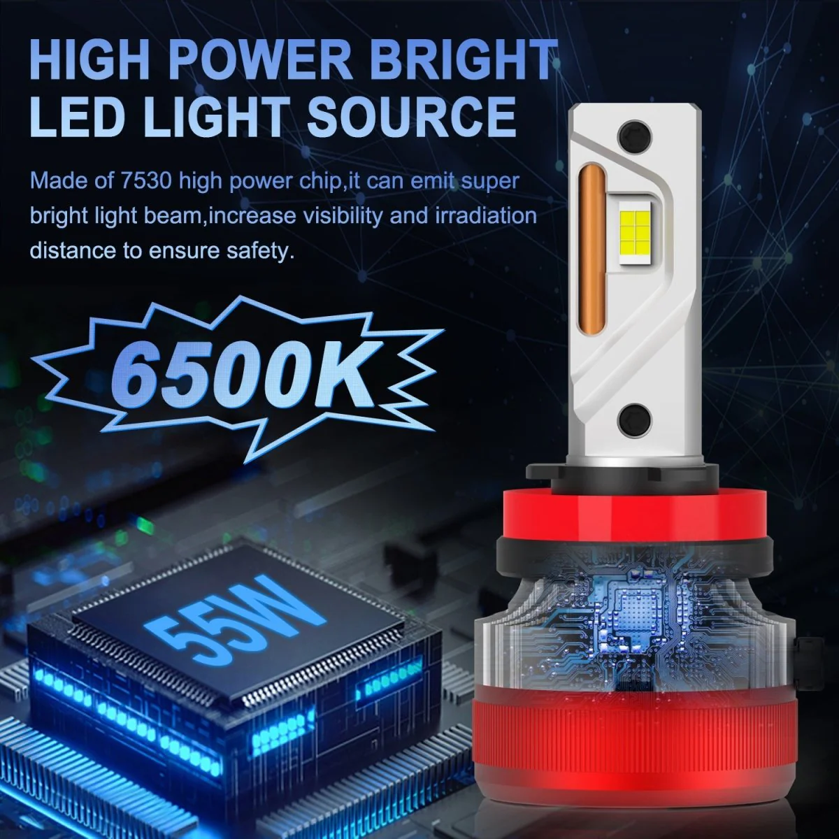 AG1 H8 H9 H11 LED Forward Lightings Conversion Kits Bulbs |  6500K Xenon White - Image 5