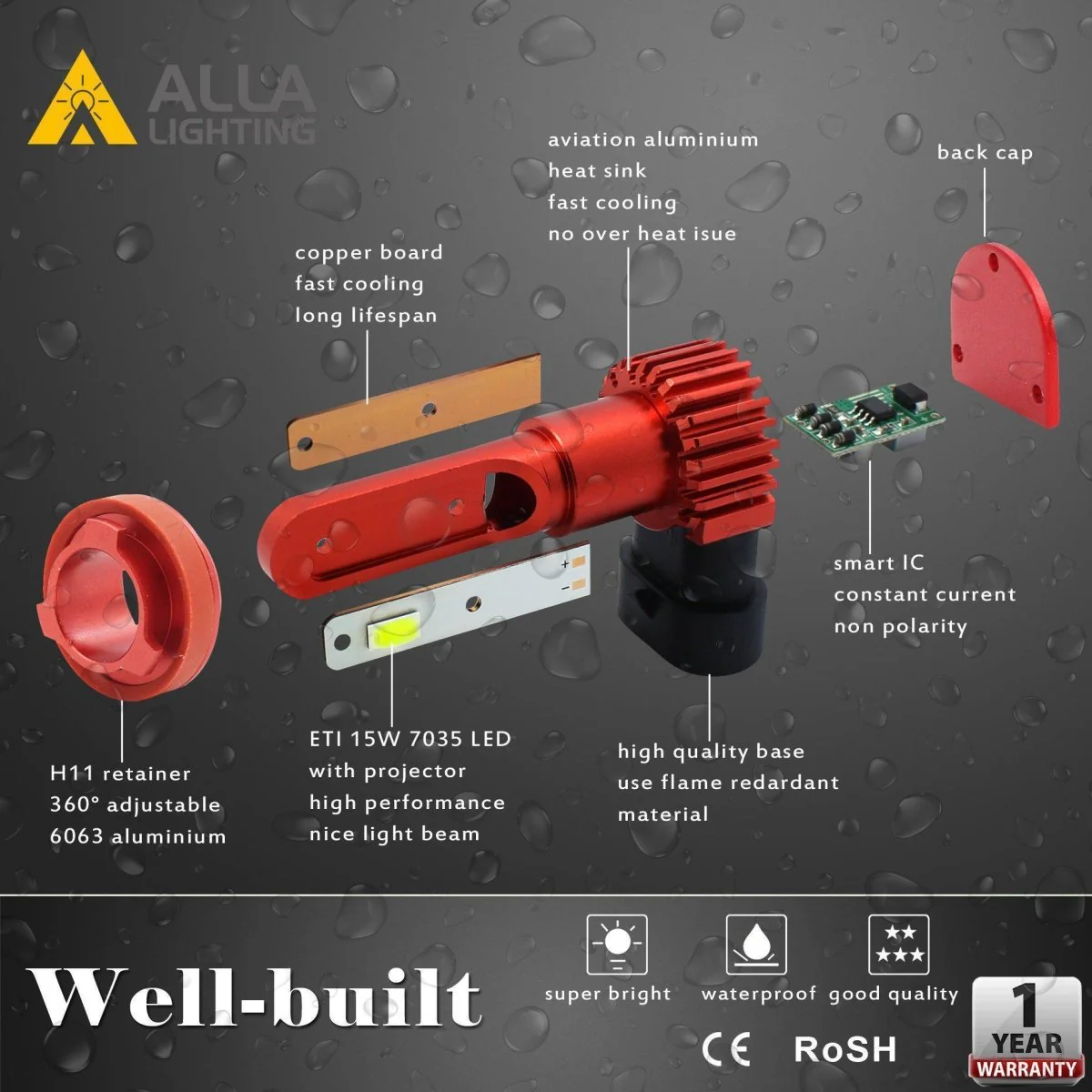 AL-R H8 H11 LED Fog Lights Bulbs DRL for Cars Trucks H16 - Image 13