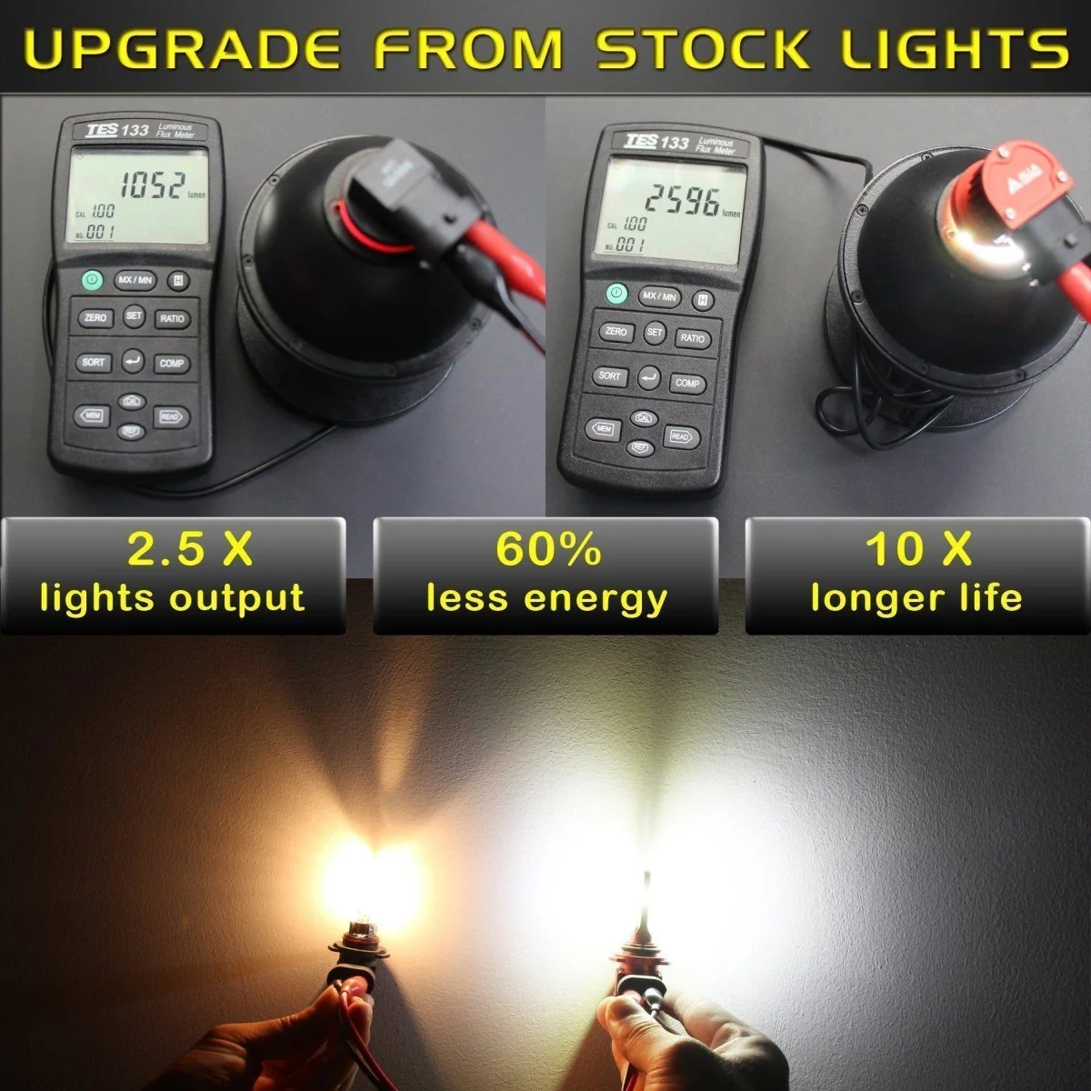 AL-R H8 H11 LED Fog Lights Bulbs DRL for Cars Trucks H16 - Image 5