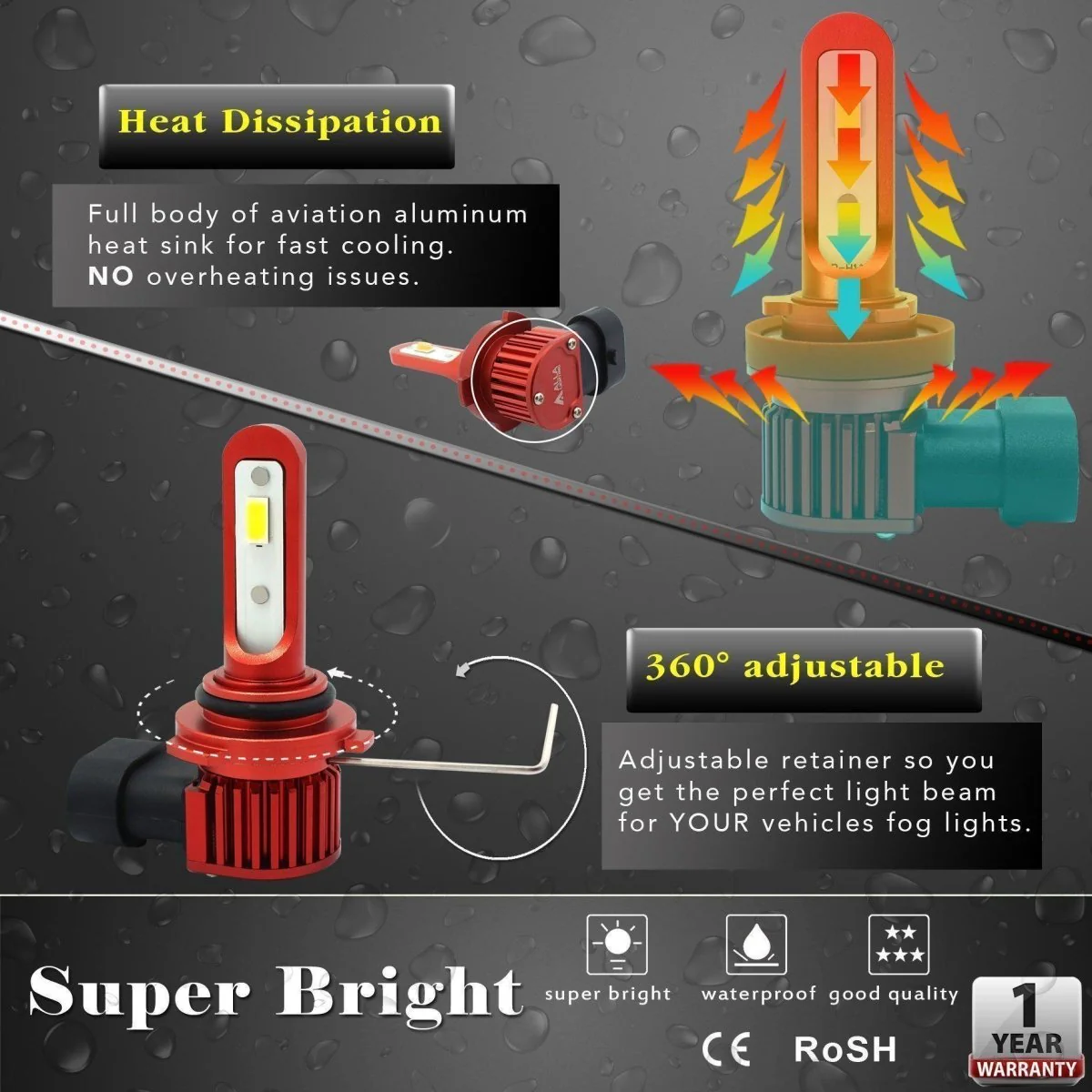 AL-R HB4 9006 LED Fog Lights Bulbs Replacement for Cars Trucks - Image 15