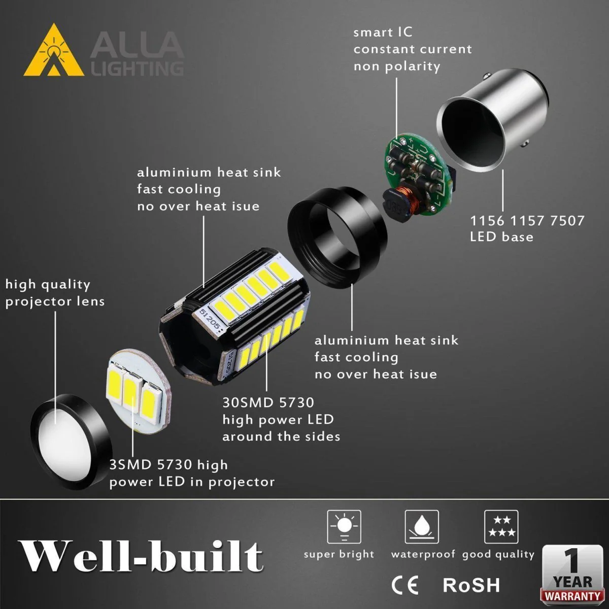 BA15D 1004 1142 LED Lights Bulbs for Boat, Cars, Trailers, Campers, RVs - Image 3