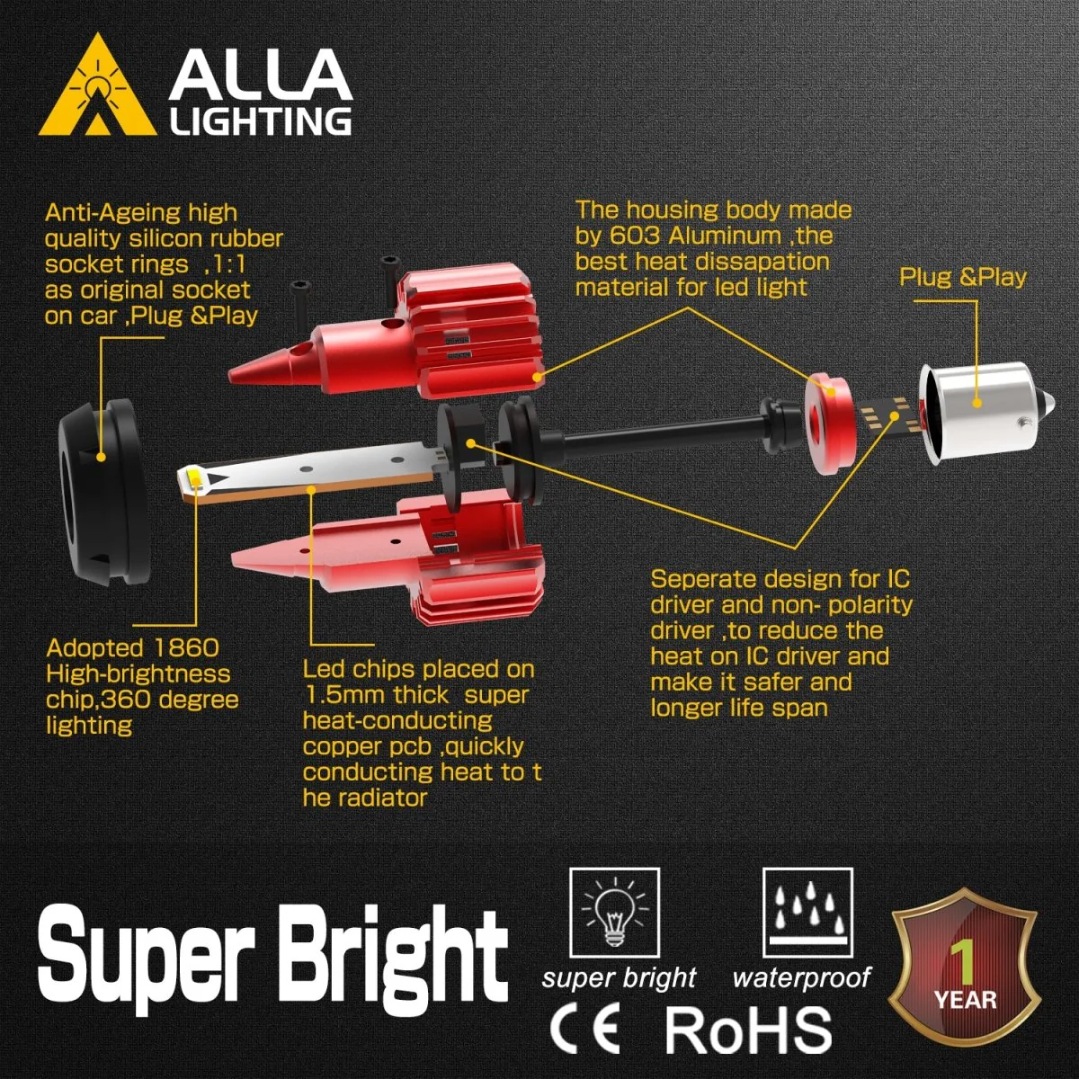 BA15S 7506 P21W 1156 CANBUS LED Bulbs Error Free Backup Reverse Lights - Image 3