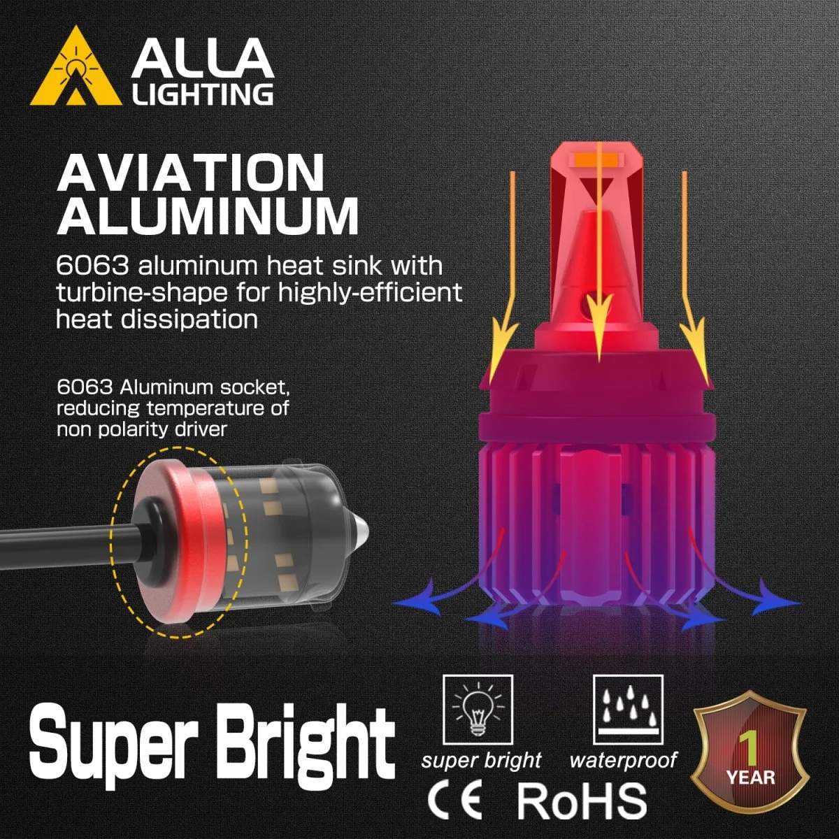 BA15S 7506 P21W 1156 CANBUS LED Bulbs Error Free Backup Reverse Lights - Image 4