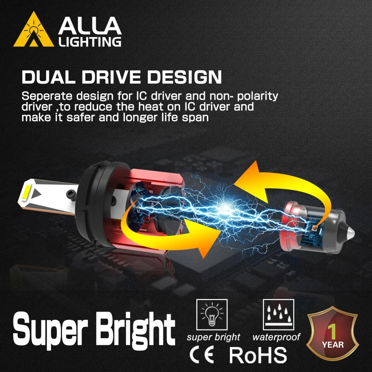 BA15S 7506 P21W 1156 CANBUS LED Bulbs Error Free Backup Reverse Lights - Image 5