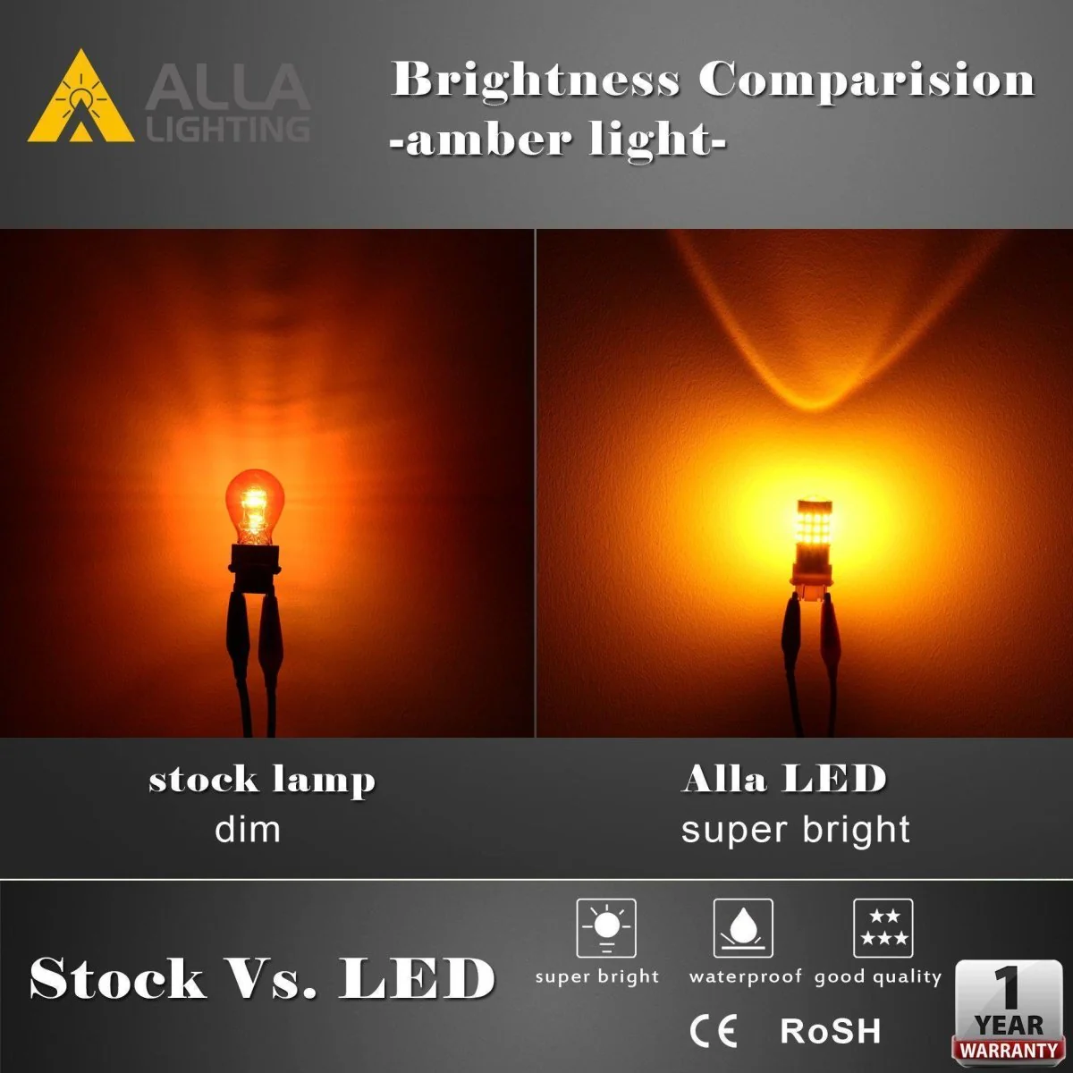 BAU15S 7507 LED Turn Signal Lights Bulbs 2835 39-SMD 12496 - Image 4
