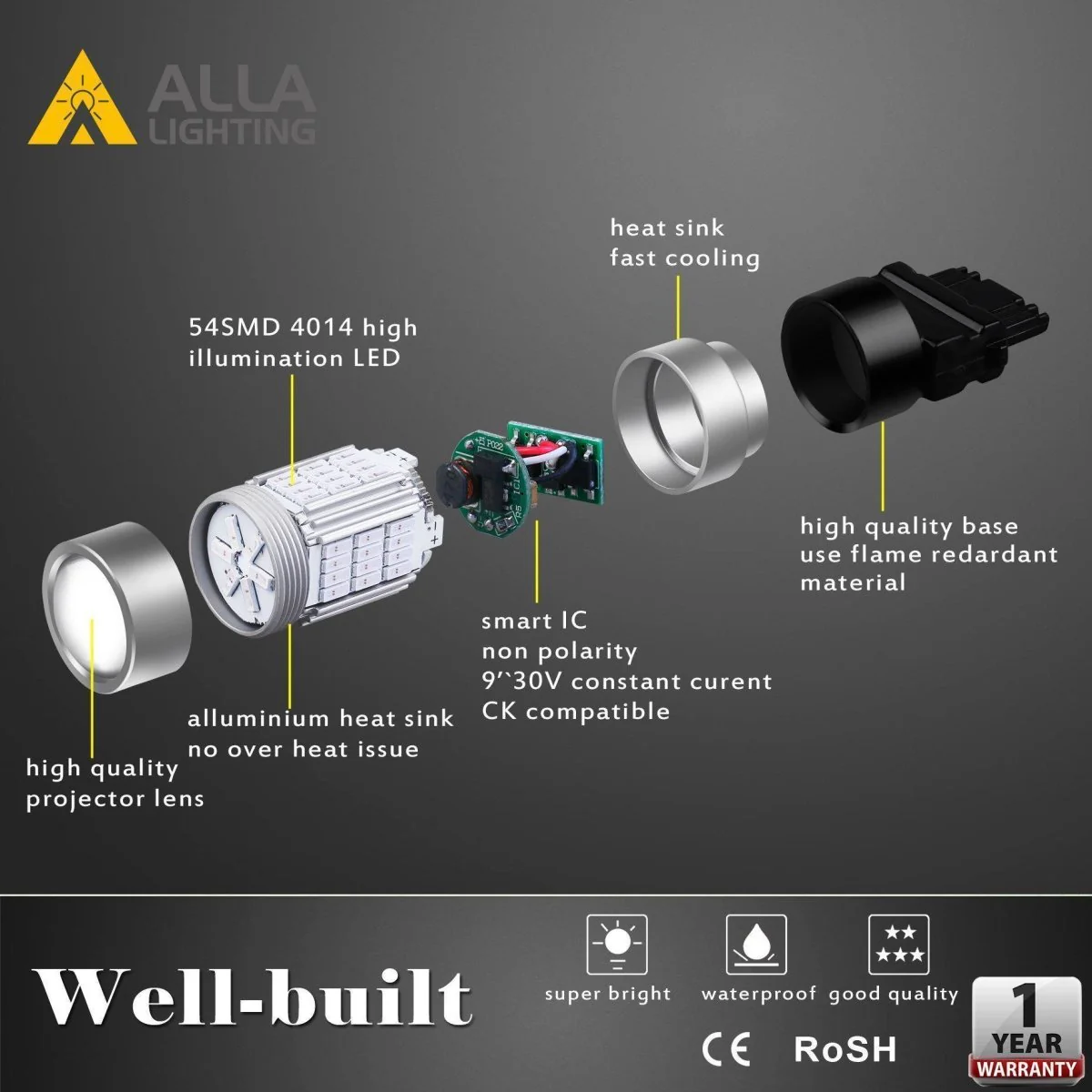 BAY15D 1157 LED Bulbs 4014 54-SMD Brake Stop, Tail Lights for Cars, Trucks - Image 11