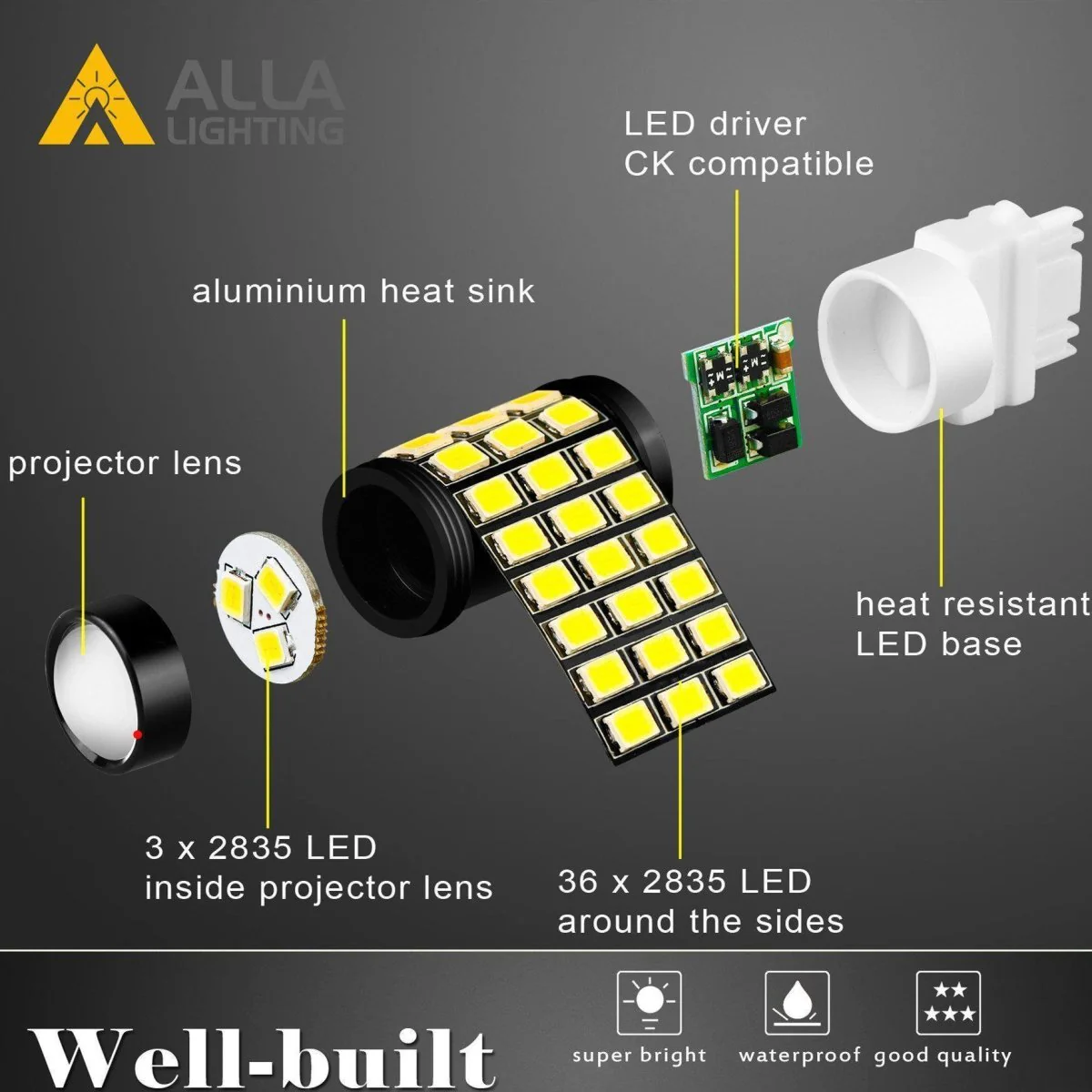 BAY15D 1157 LED Bulbs Signal, Brake, Stop, Reverse Lights Replacement - Image 4