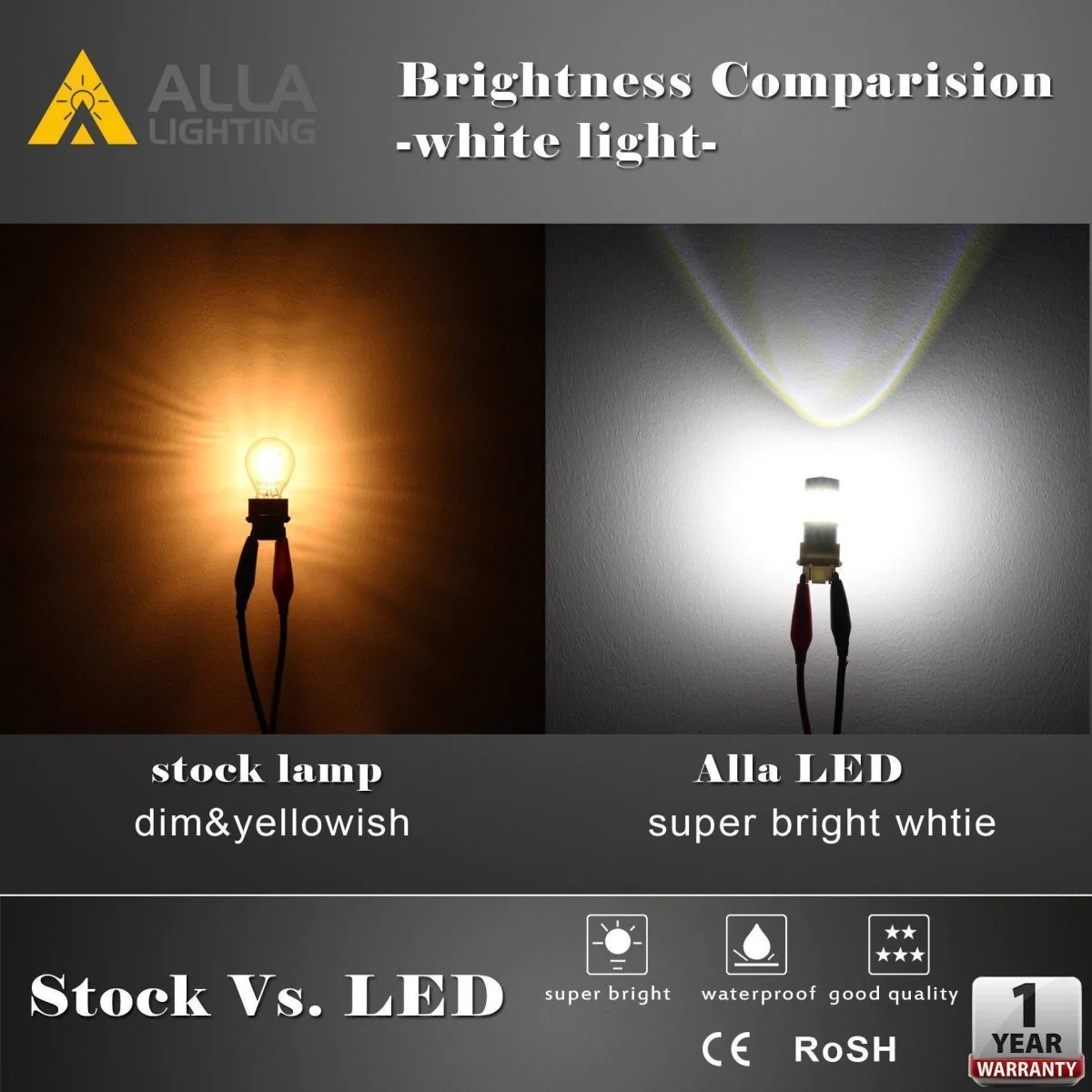 BAY15D 1157 Strobe Brake Lights LED Flashing Stop Tail Light Bulbs - Image 3